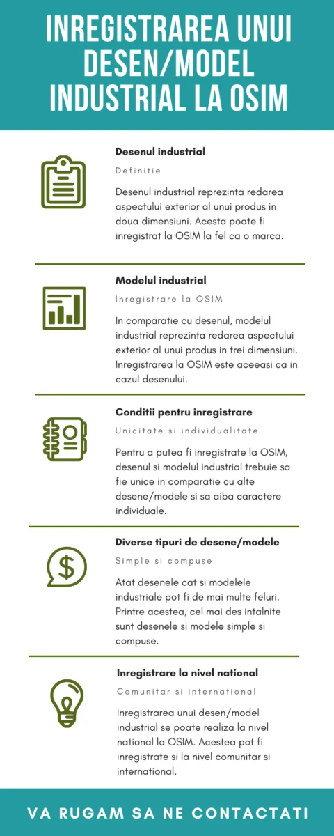 inregistrarea unui desen osim
